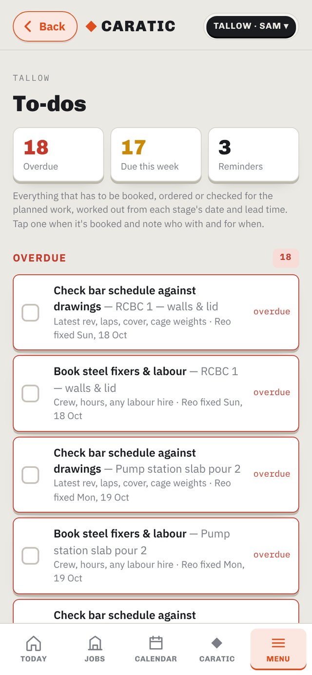 To-dos — bookings and orders worked out from the programme